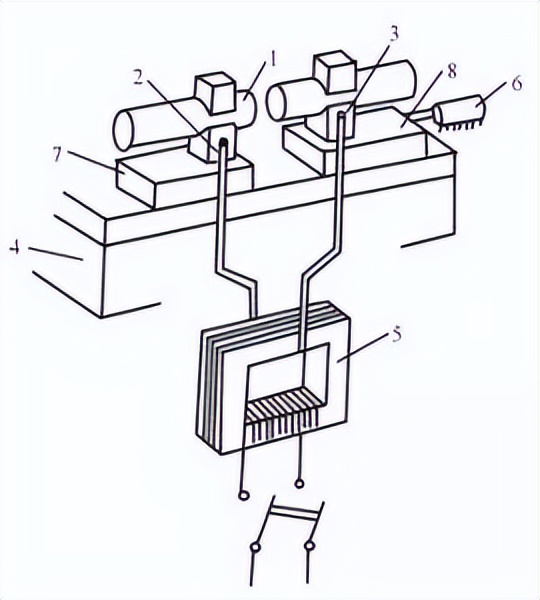 基础钢筋施工常见质量问题,房建钢筋常见质量问题