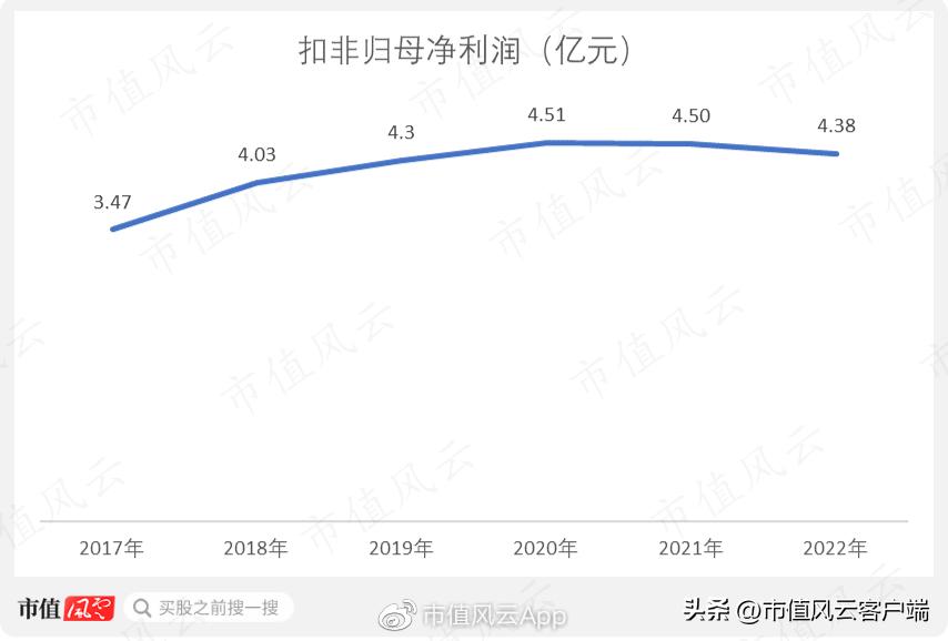 中国出版股票为什么涨,中国出版为什么涨停