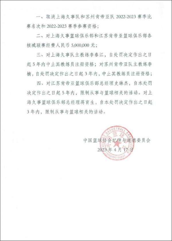 篮球CBA假球风云？不整顿将步足球后尘！