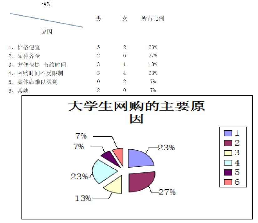学生取快递排队排上山,在校大学生取快递路上