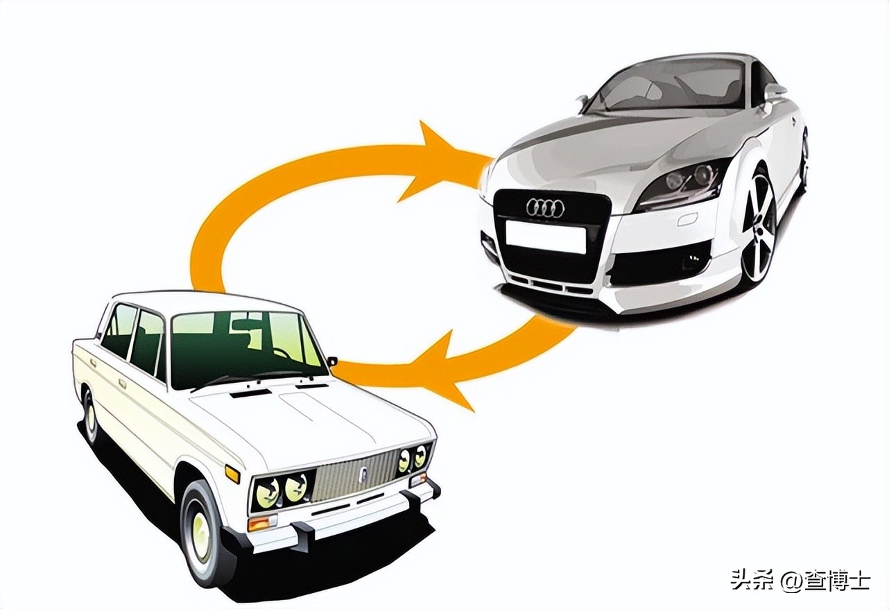 卖车前需要准备什么,卖车前需要准备什么东西