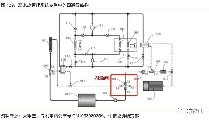 特斯拉新款model3拆解视频,特斯拉model3新款拆解