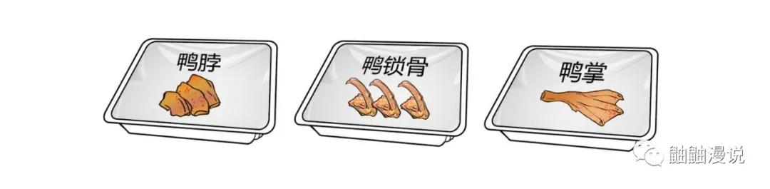 周黑鸭vs周鸭,周黑鸭现在实行的战略