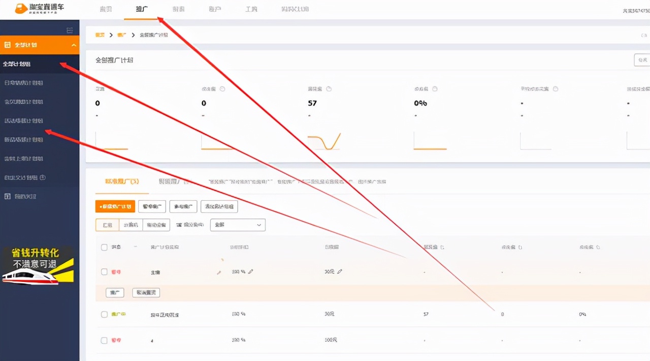 拼多多新手开直通车时间技巧,新手司机怎么快速提高车技及心得