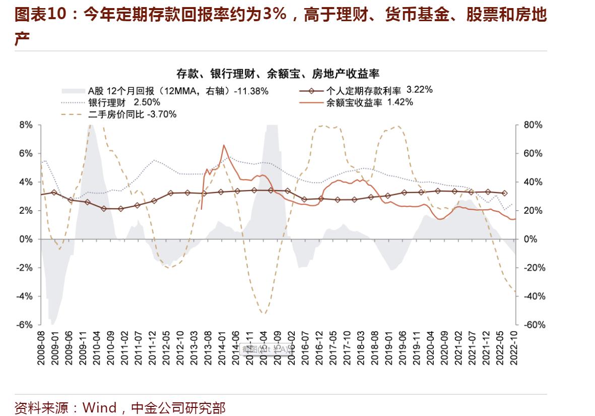 现金从银行贷到款,个人怎样从银行贷到款