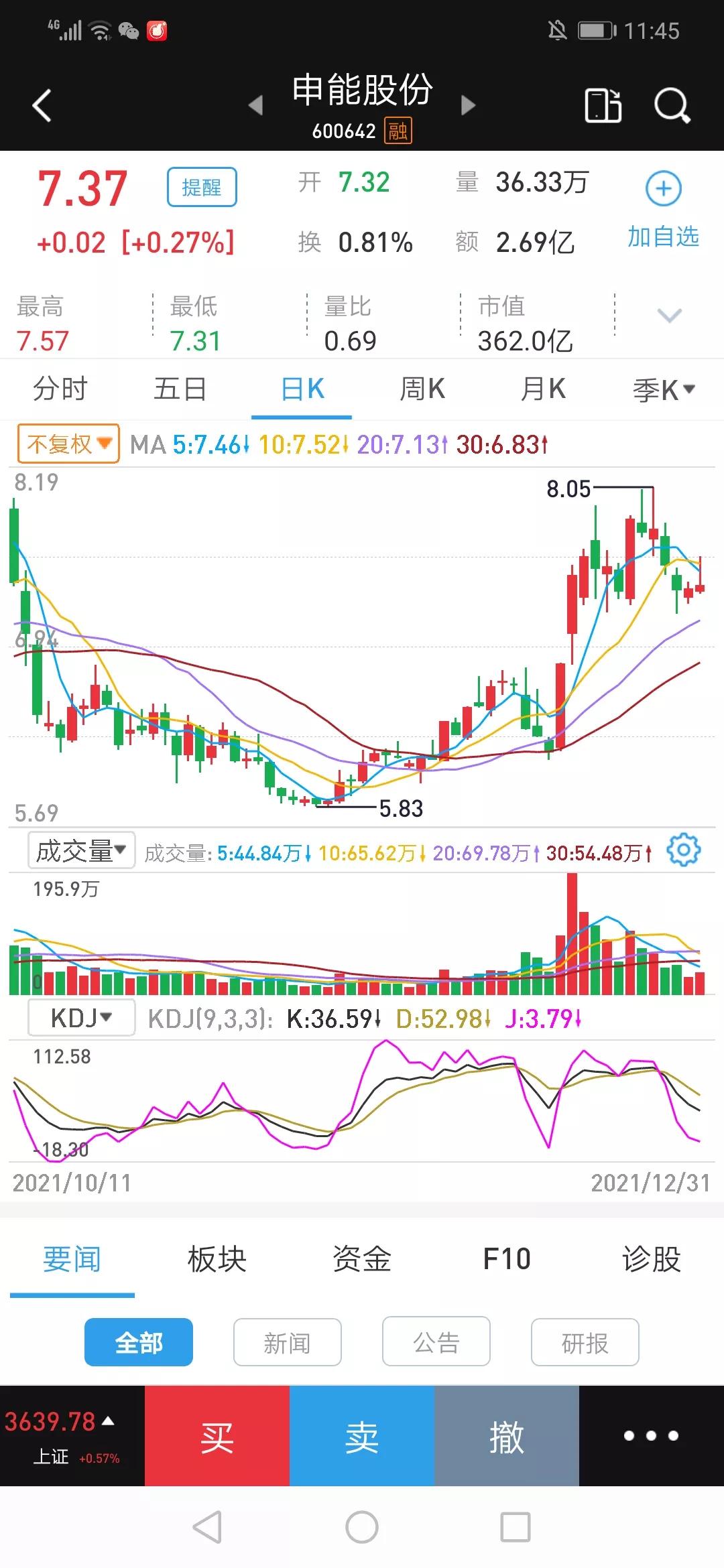 六月份应该关注哪几只股票,2022年应该关注的10支股票