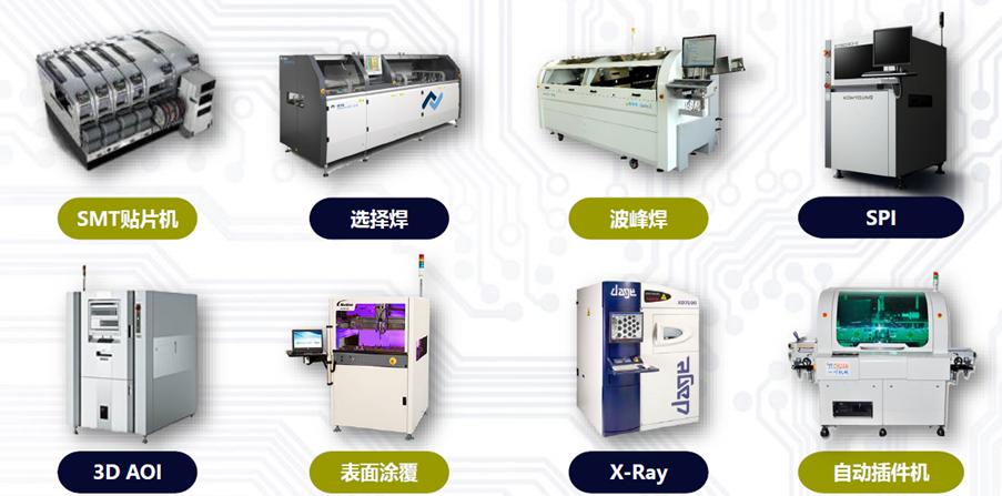 2023年业绩暴增6200%的公司,ems厂家产值