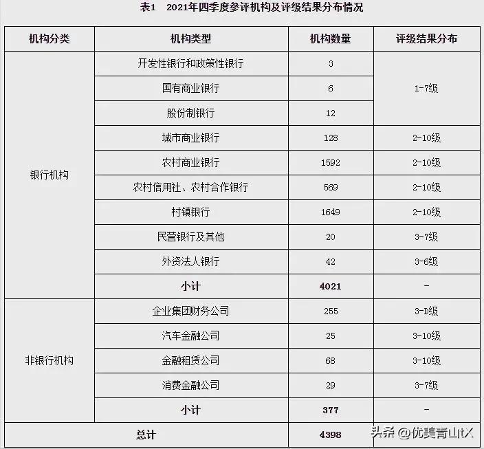 如何让理财收益更高效一点,目前最安全收益最好的理财平台