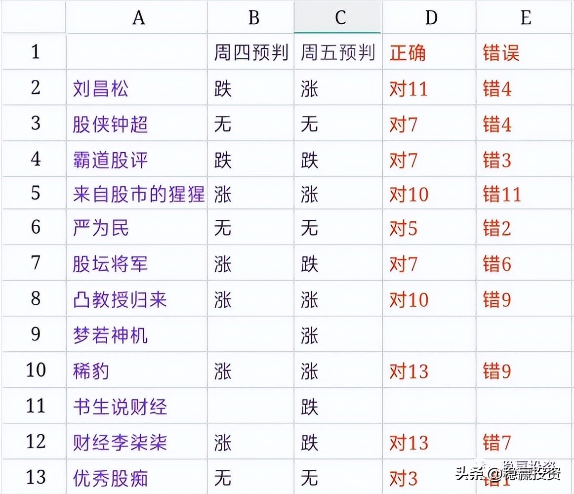 搜特转债明日怎么操作,搜于特正股退市可转债怎么处理