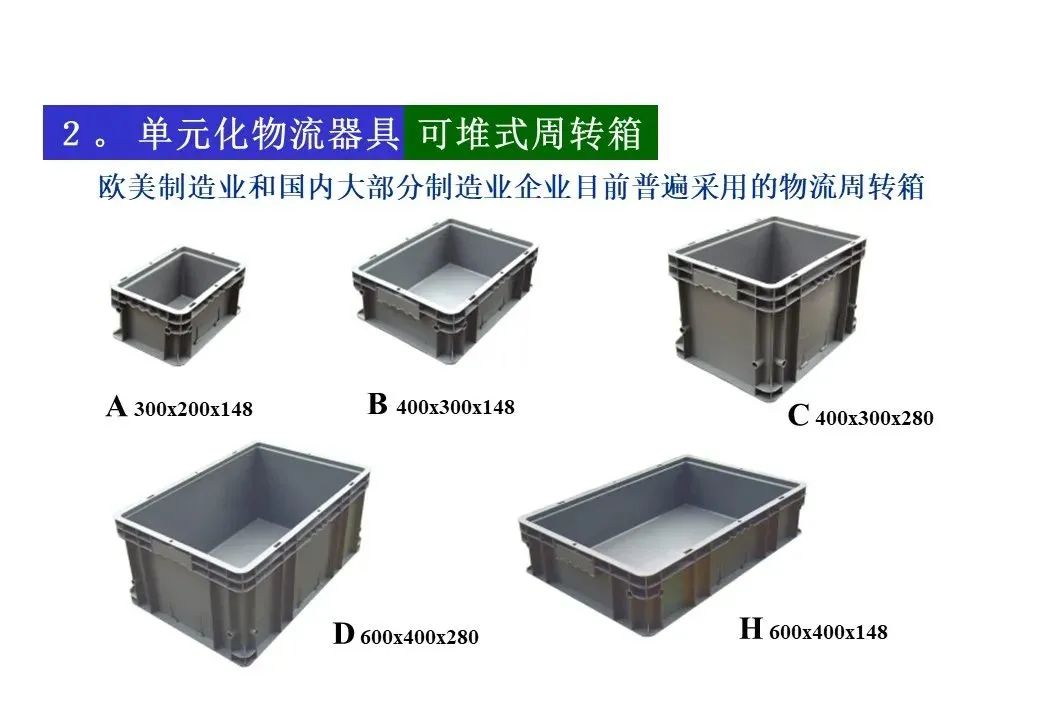 精益物流案例报告ppt,精益物流改善案例