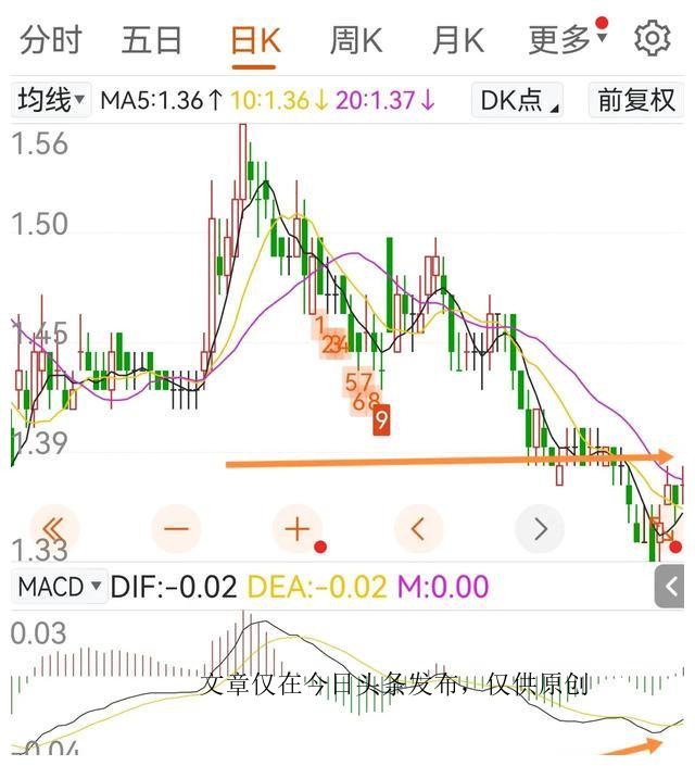 永泰能源现在估值是否合理,永泰能源估值1000亿