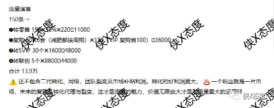 轻花田宣称王牌配方，代谢无忧”一天瘦一斤“欲意何为？