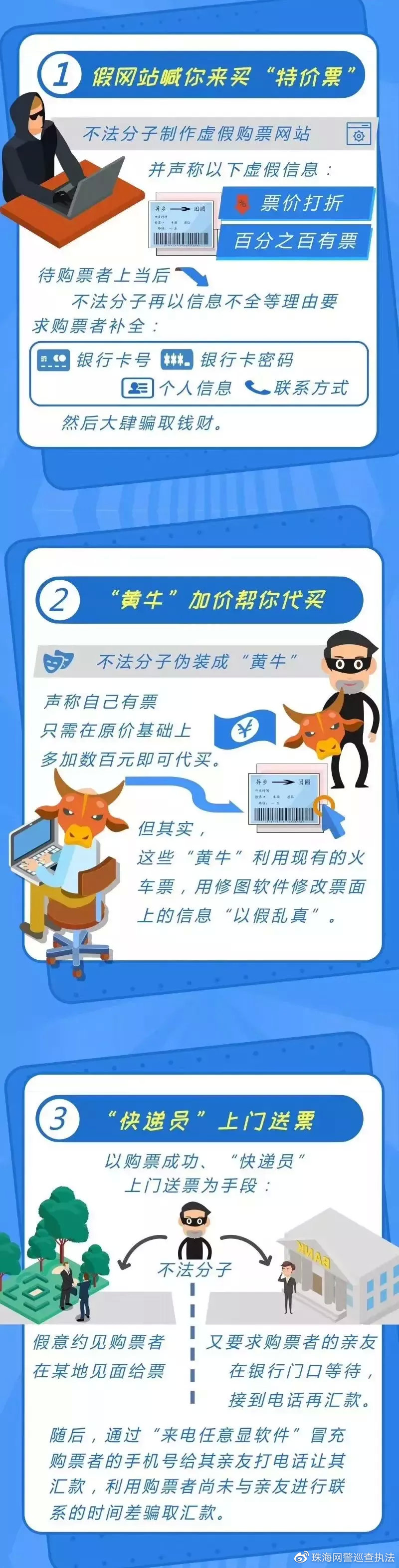 春运抢购加速包有优先购票权吗,春运加速包有优先权吗