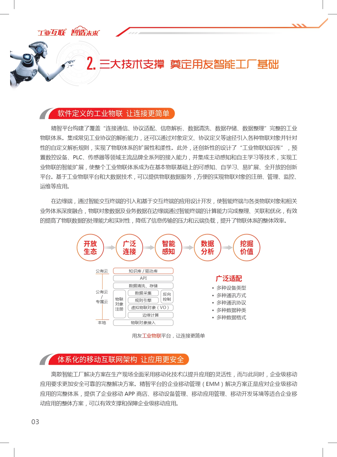 用友行业解决方案,用友智能制造解决方案