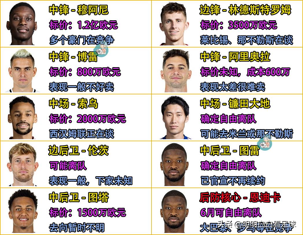 德甲法兰克福vs弗赖堡,德甲拜仁击败弗赖堡