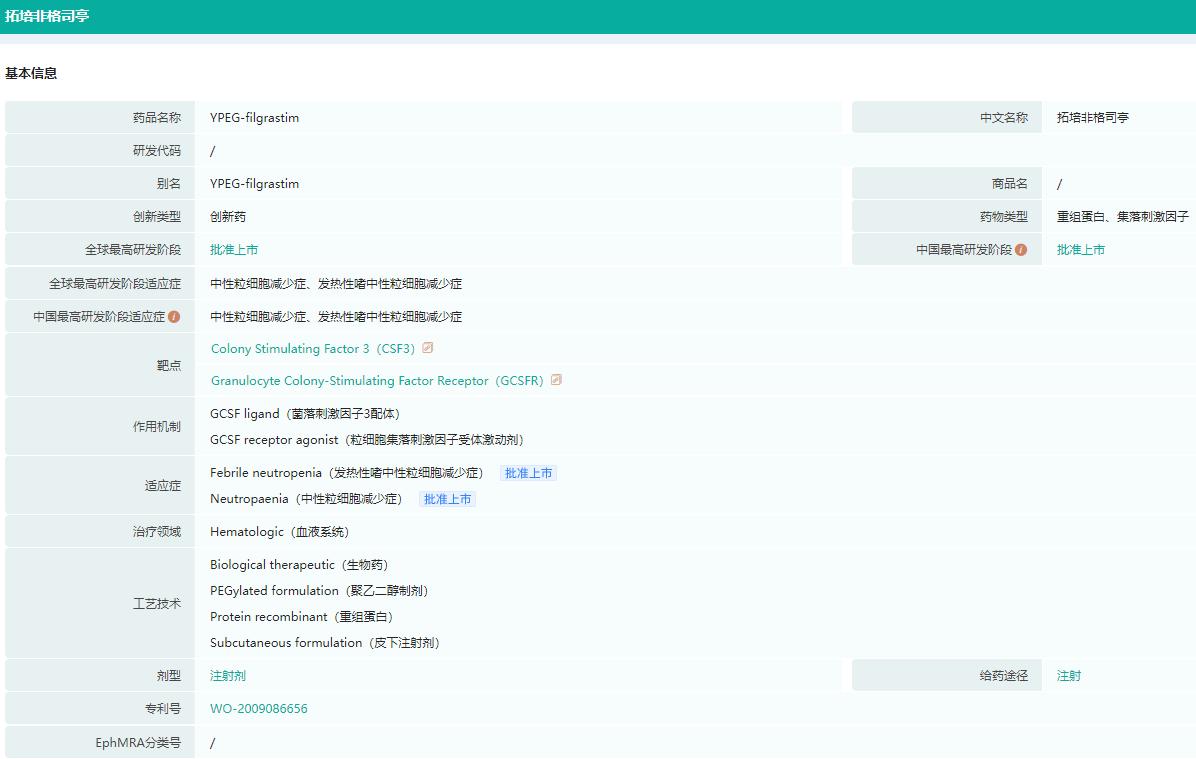 2022年最重磅的10个新药,恒瑞医药1类新药