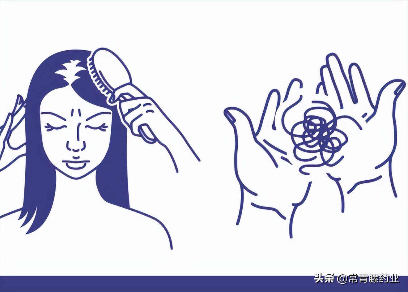 2%米诺地尔溶液怎么用,米诺地尔浓度2%和5%区别