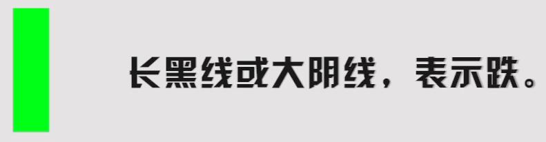 k线最简单的解读,最全干货k线图基本知识