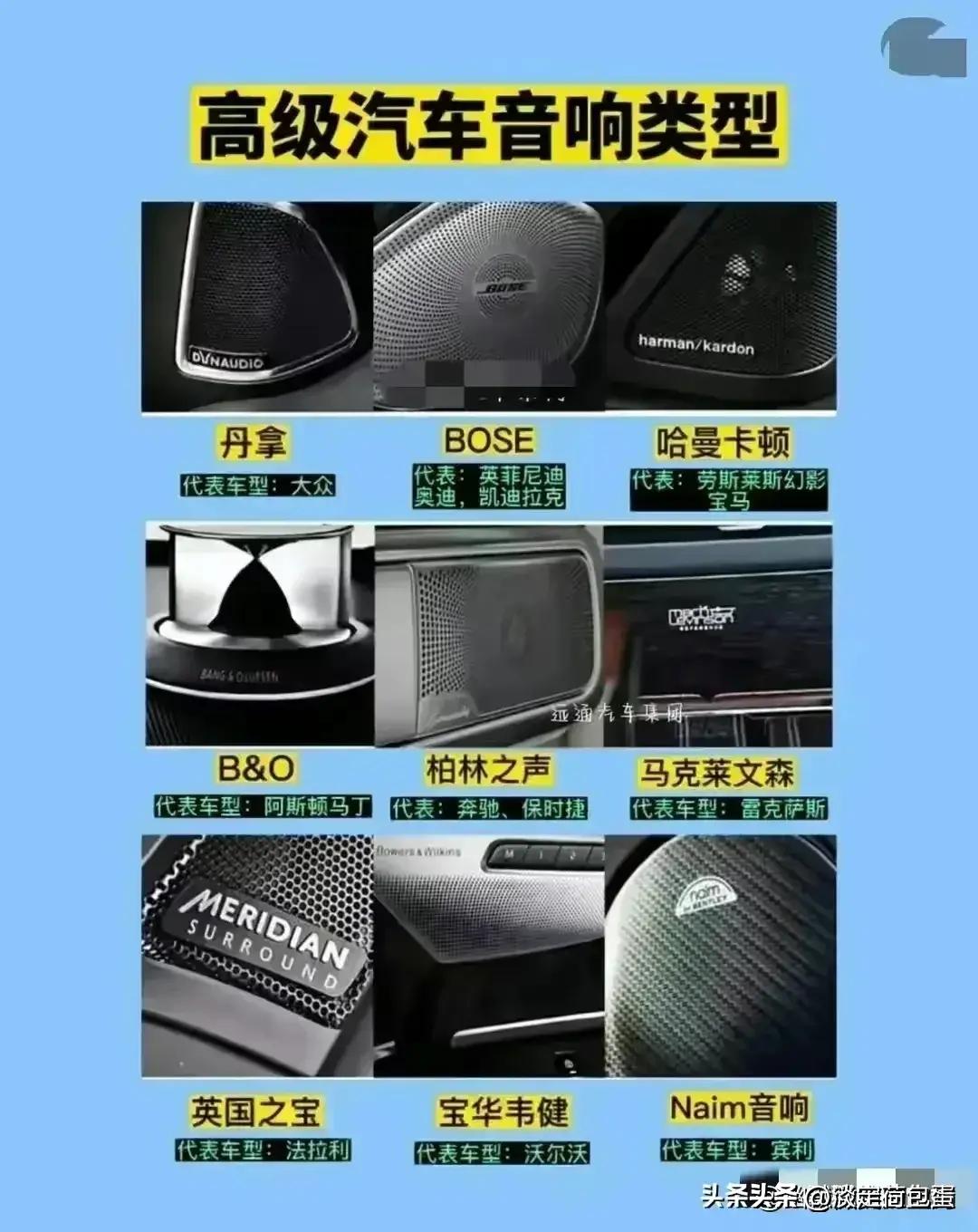 十大最好的汽车发动机排名,各种汽车发动机排名表