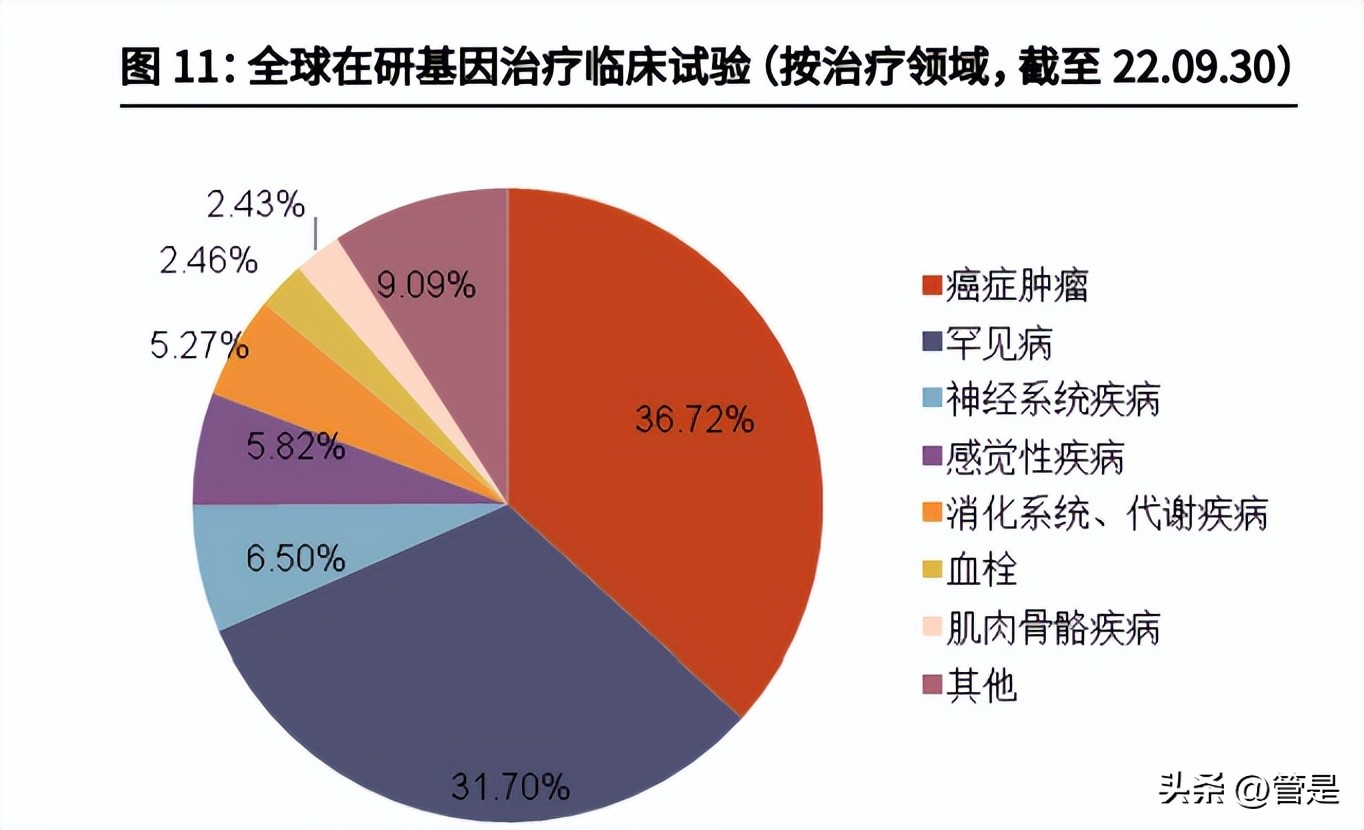 和元生物是家族企业吗,和元生物ai制药