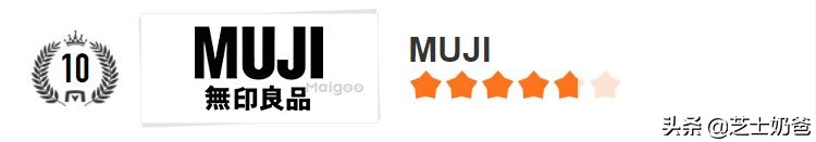 收纳箱十大牌子,塑料收纳箱牌子质量好前十名