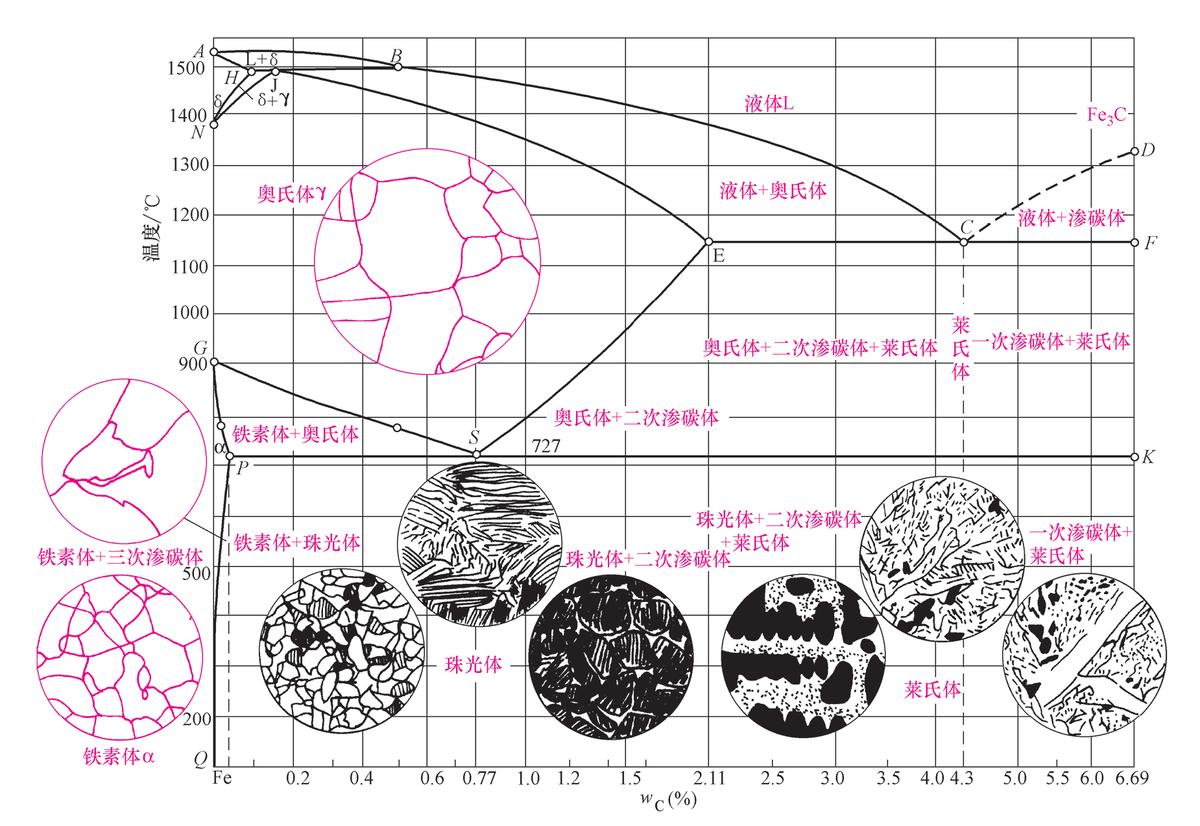 金属材料及制品检测服务方案价钱,金属材料及制品检测企业
