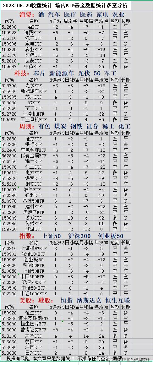 5月24日大盘收盘点评,股市行情今日大盘000555
