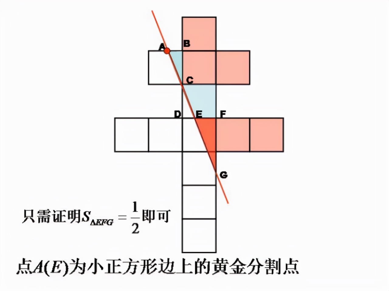 克罗心为什么是十字架,克罗心十字架