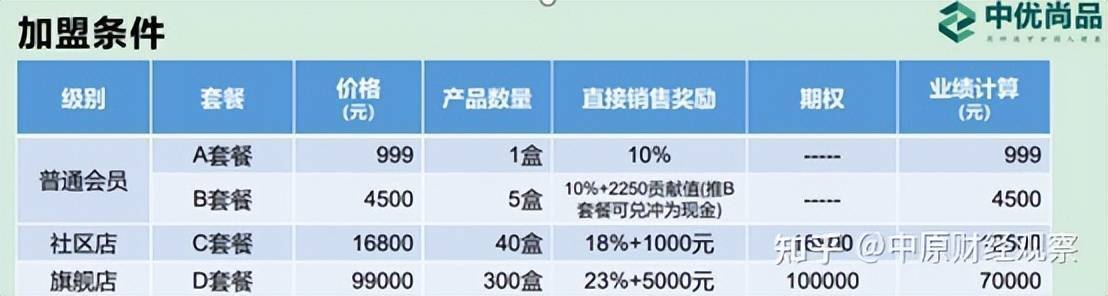 百葆素包治百病是真的吗,百葆素产品演示