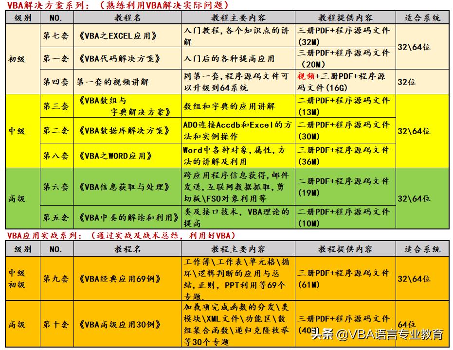 从字符串中提取文字,从字符串中删除指定的字符串