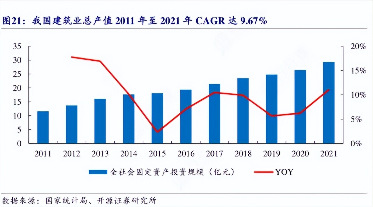 新签135亿订单,新签210亿大订单