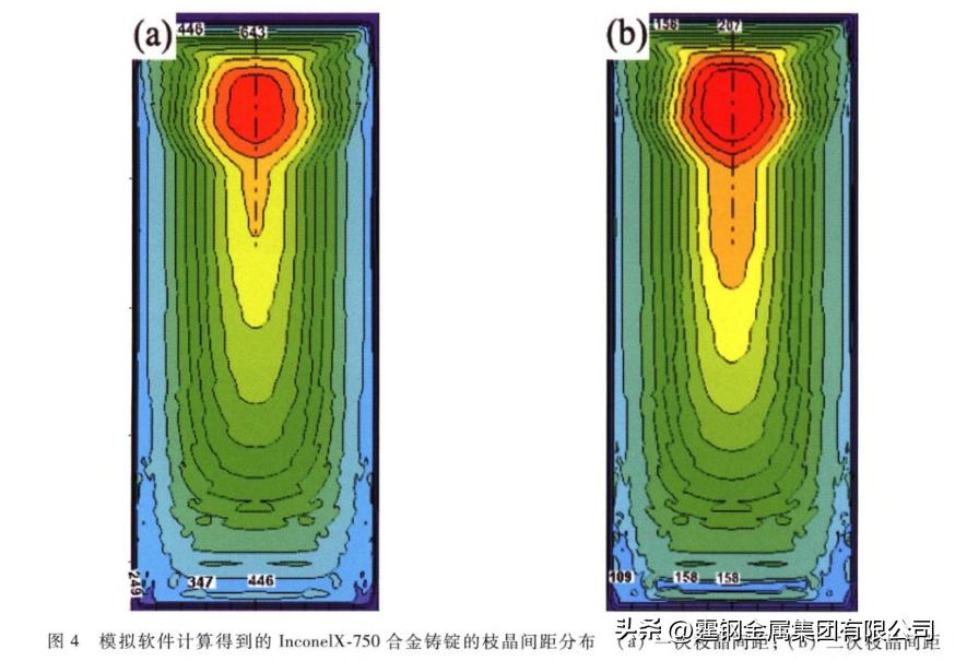 闀嶅熀鍚堥噾inconel600,闀嶅熀鍚堥噾inconel600姣旈噸
