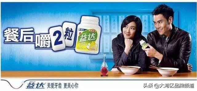 如何增加低毛利产品销量,提高销量业绩的策略