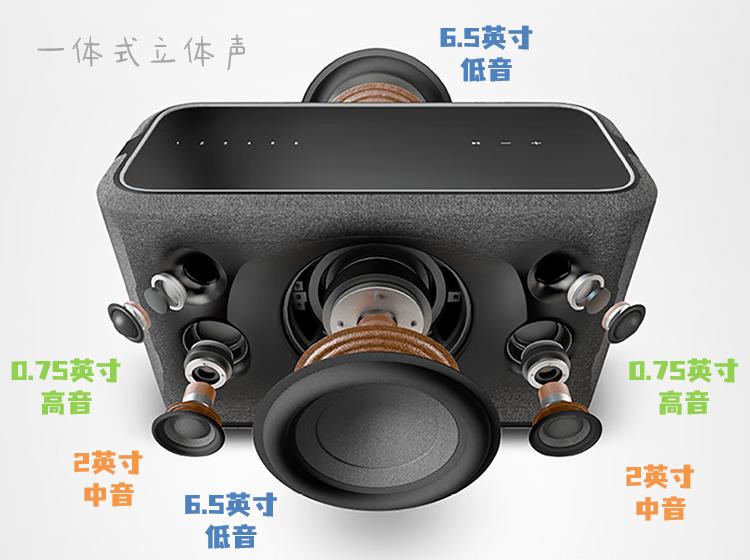 天龙DenonHome350：无线×无损×无限，家居Hi-Fi的敲门砖！