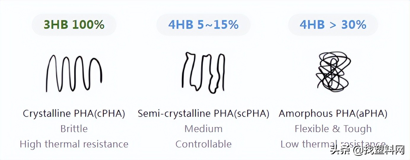 韩国cj集团怎么样,韩国cj集团最新状况