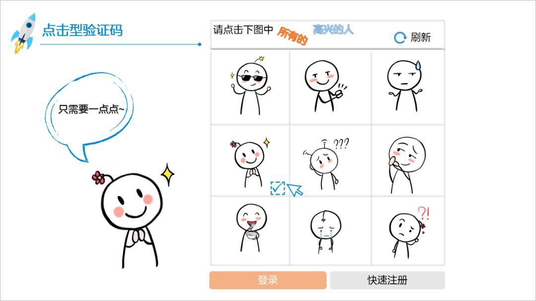 验证码的密码是多少呢,验证码的魔幻进化史