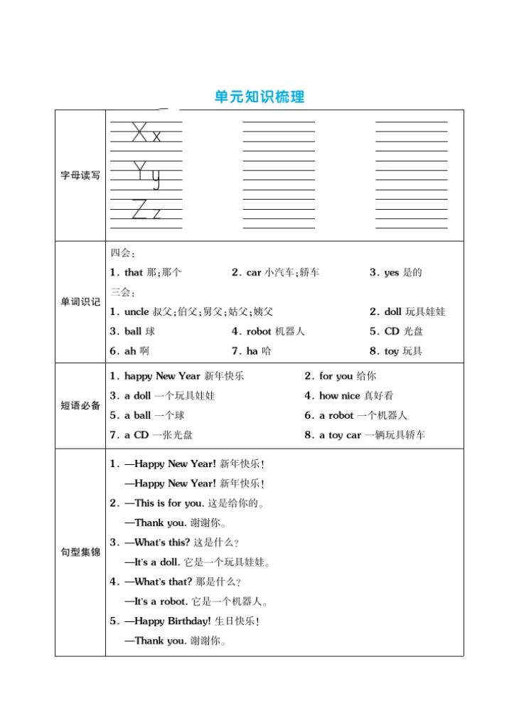 二升三年级英语第1单元讲解,三年级英语二单元必考知识点总结