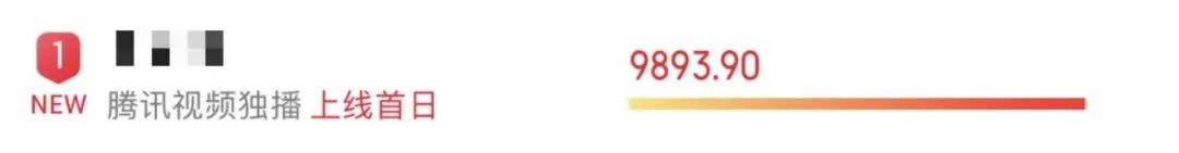 把观众的智商按在地上摩擦？讲真，古偶剧真正能看的就只有这部