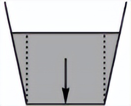 初中物理压强笔记,初中物理八下压强重点课堂笔记
