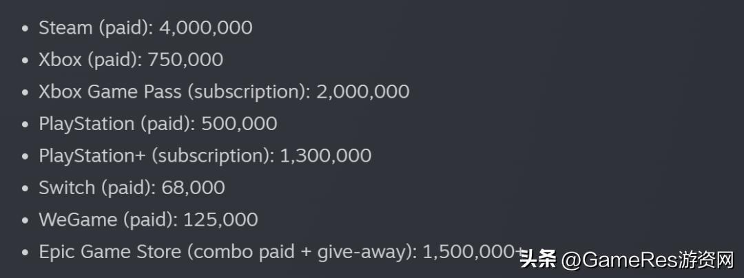 十年游戏研发,漫漫长夜生存游戏合集更新