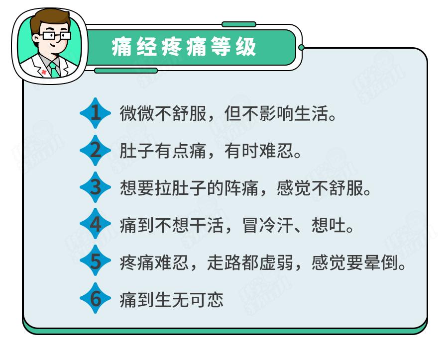 痛经女生太难了,姐妹都有痛经怎么回事