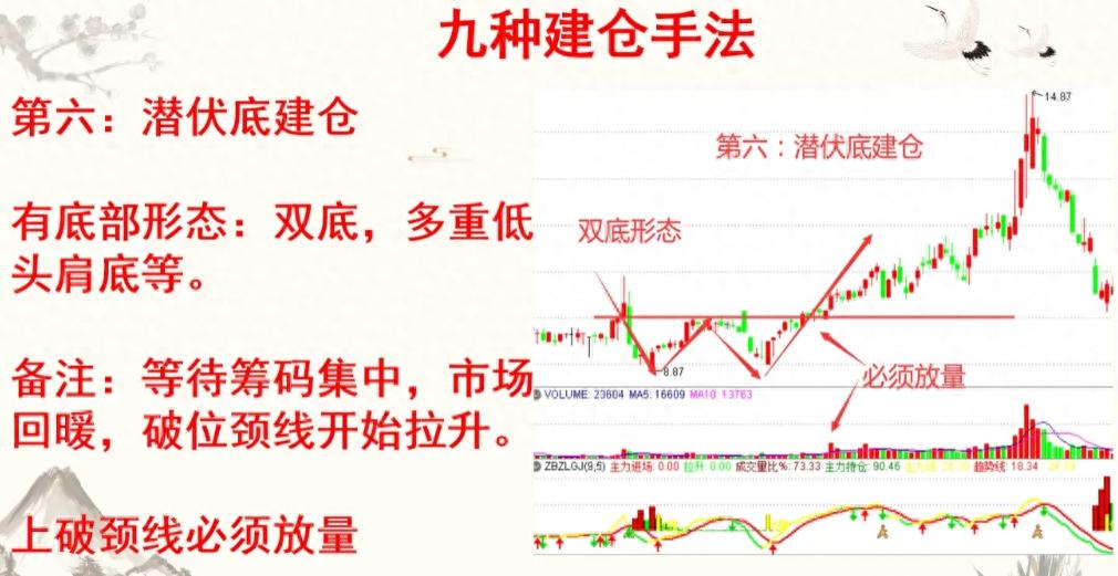 为什么股票市场里百分之90人亏钱,中国股市为什么散户炒股总亏钱