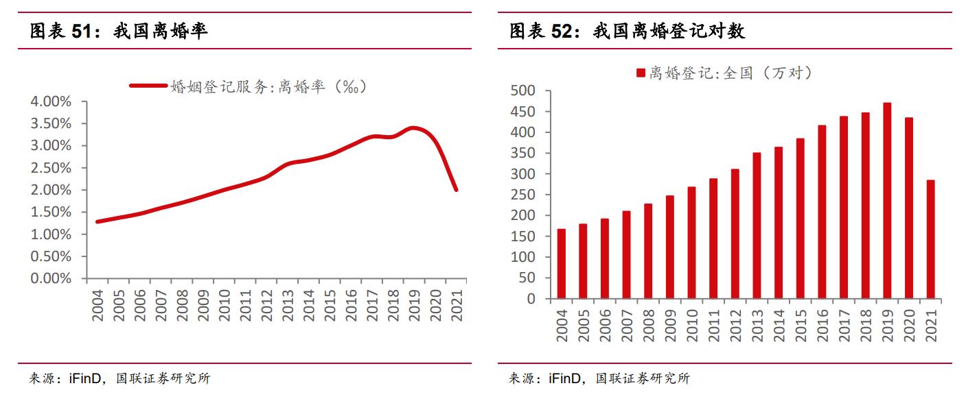 聚焦婚恋市场的钻石新锐,迪阿股份:独特内涵能否助力品牌突围?