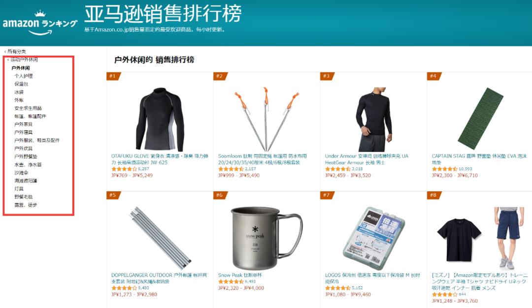 这些伪实用露营产品,户外露营产品最全的品牌