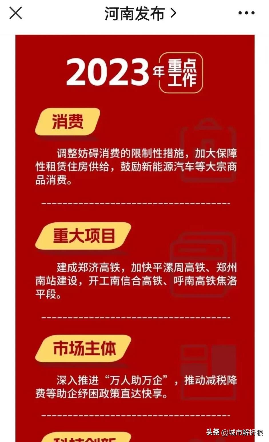 洛阳市2023重点工程:高铁建设推动产业升级与交通便利