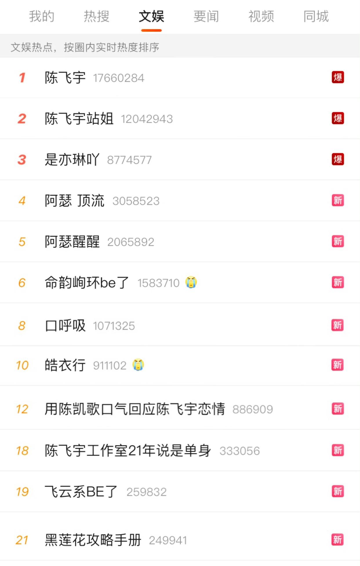 刘昊然朱一龙杀破狼,刘昊然朱一龙现状