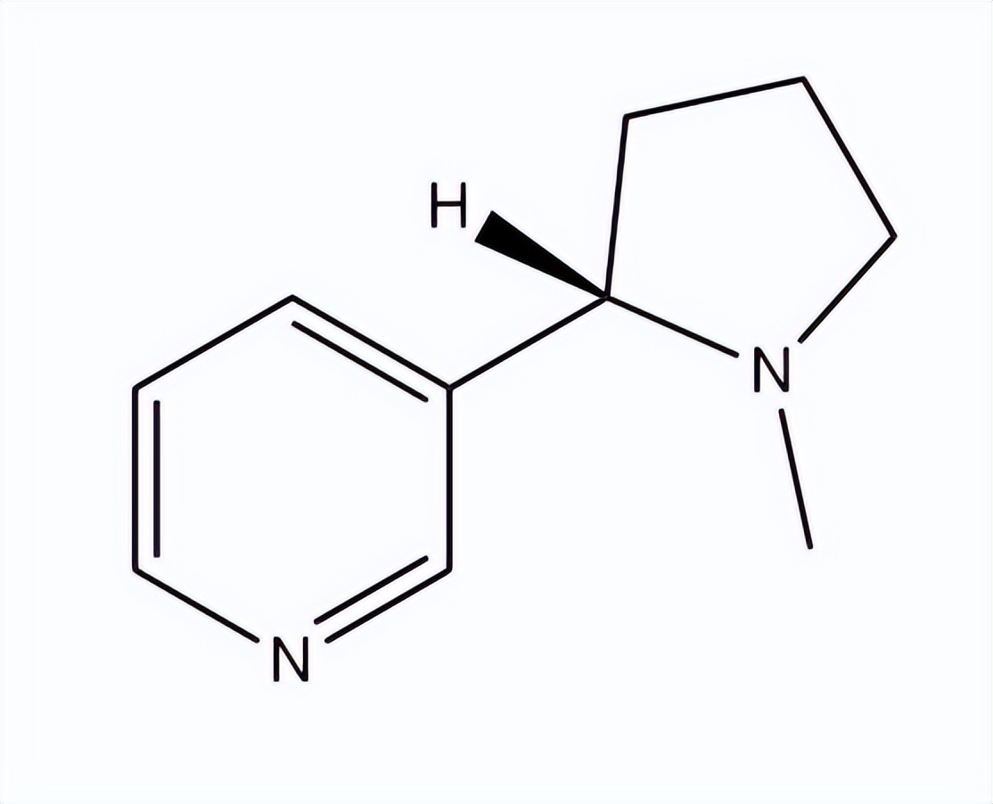 烟叶化学成分适宜范围,对烟叶品质有影响的化学指标