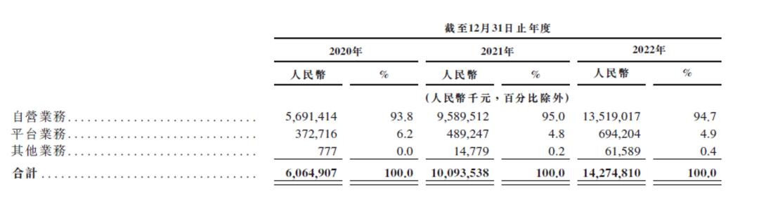 药师帮电商运营靠谱吗,药师帮电商运营是做什么