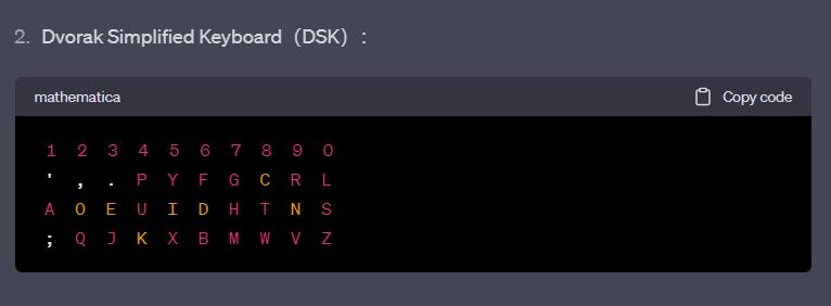 chatgpt怎么打不出来中文,chatgpt怎么调