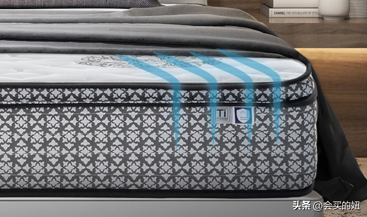 口碑最好的床垫品牌价格,口碑比较好的床垫品牌推荐